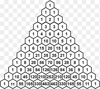 الباب الاول جبر (نظرية ذات الحدين )